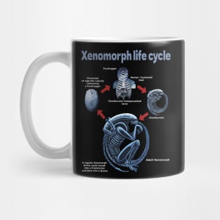 Xenomorph life cycle Mug